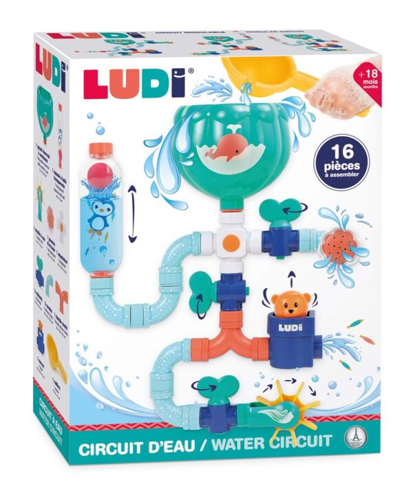 Circuito de Agua - Imagen 8