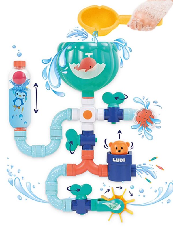 Circuito de Agua