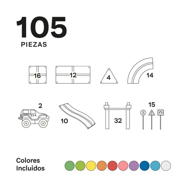 Imanix Pista de Carreras 105 pzas. - Imagen 4